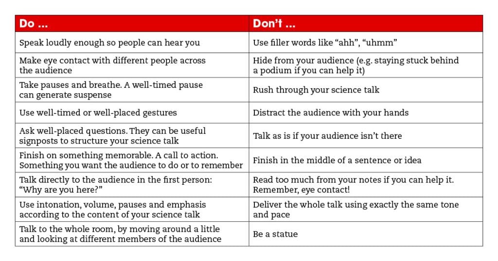 A good science talk table 2